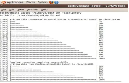 Figure 25 Output of wireshark showing encrypted data. 