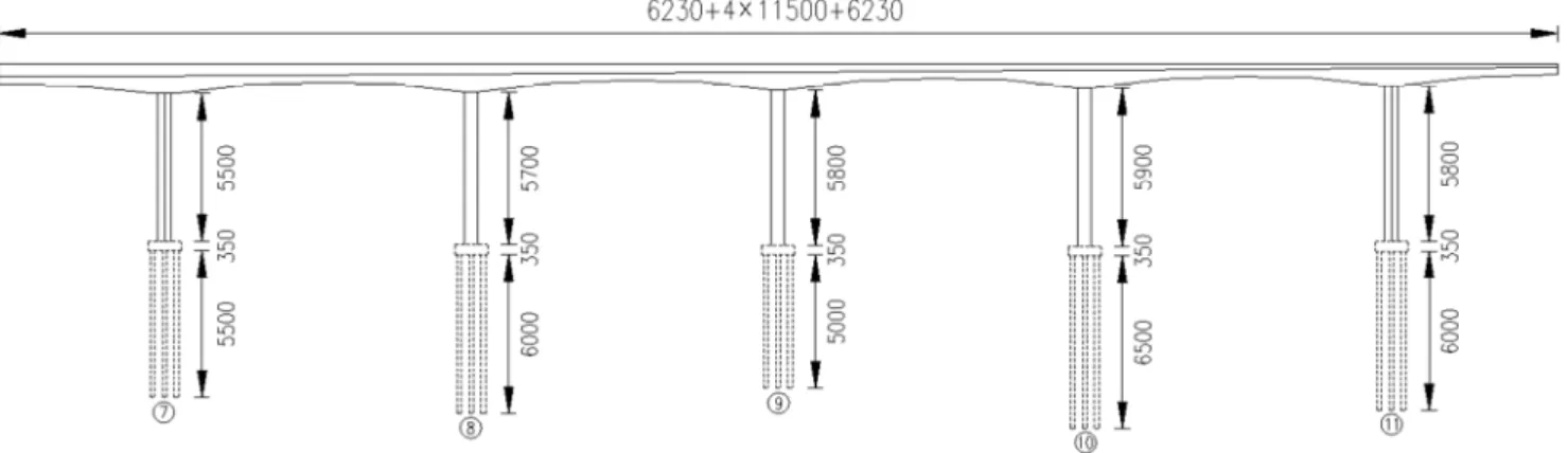 Figure 1. Layout drawing of a super-large rigid frame bridge (Unit: cm). 