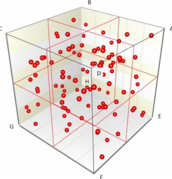 Figure 2. Illustration of a sensor N capable to communicate  with three relays within its communication range 