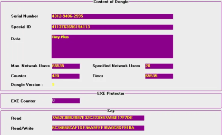 Figure 6. The Characteristics of the Hardware Token for the  Administrative plug-in 