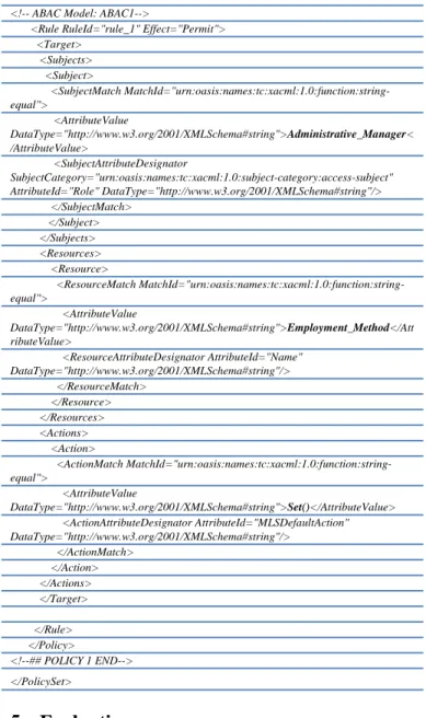 Figure 8. The Proposed Evaluation tools   5.1 Decision-maker Feedbacks 