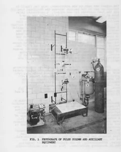 FIG. 1 PHOTOGRAPH OF PULSE COlUMN AND AUXILIARY EQUIPMENT 