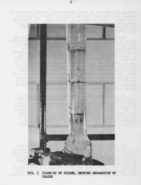 FIG. 3 CIDSE-UP OF COIDMN1 SHOWING SEPARATION OF PHASES 