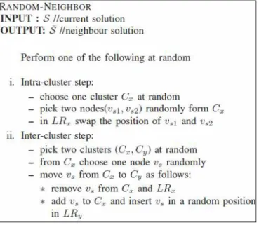 Figure 3. Neighbor generation for MTSP Based algorithm  The  MTSP-based  algorithm  generates  the  clustered  network  through  minimizing  the  cost  function  F(S)