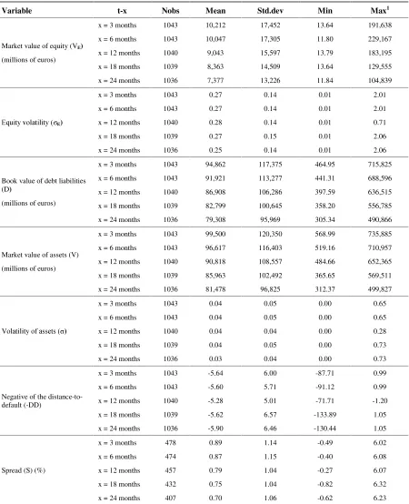 Table 4