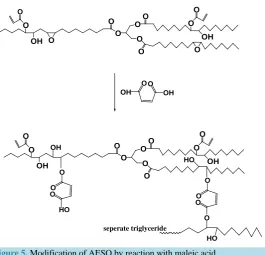 Figure 4. Modification of AESO by reaction with cyclohexane dicarbox-ylic anhydride.                                                 