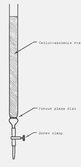 Figure 1 - Ion-exchange column assembly 