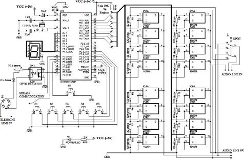 Fig 9: Circuit Diagram