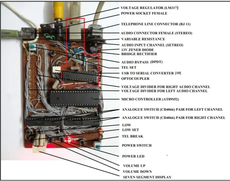 Fig 13: Microcontroller Based Intelligent Digital Volume Controller with Timer (Front View)
