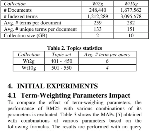 Table 1. Collections characteristics Wt2g 