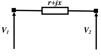 Fig 1. Schema of electrical line. 