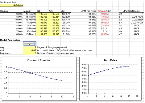 Figure 3: JPM model screenshot 