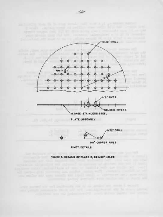 FIGURE 3. DETAILS 0' PLATE D, It 1112• HOLIES 