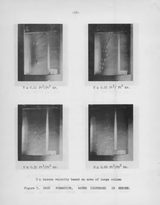 Figure 5. DROP 