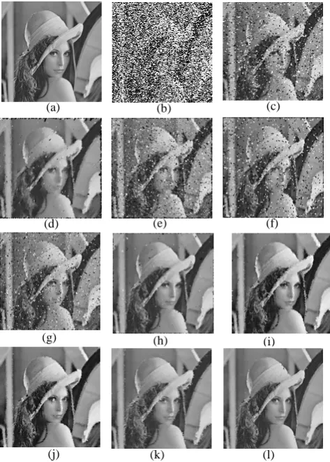 Figure 8 Performance of  Test image: Lena (a) Noise free images, (b) image  corrupted by  50%  impulse noise, (c)     