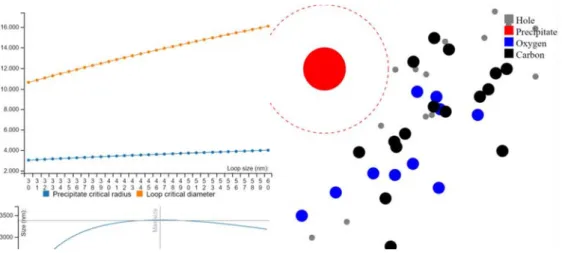 Figure 2. Main screen of informational system. 