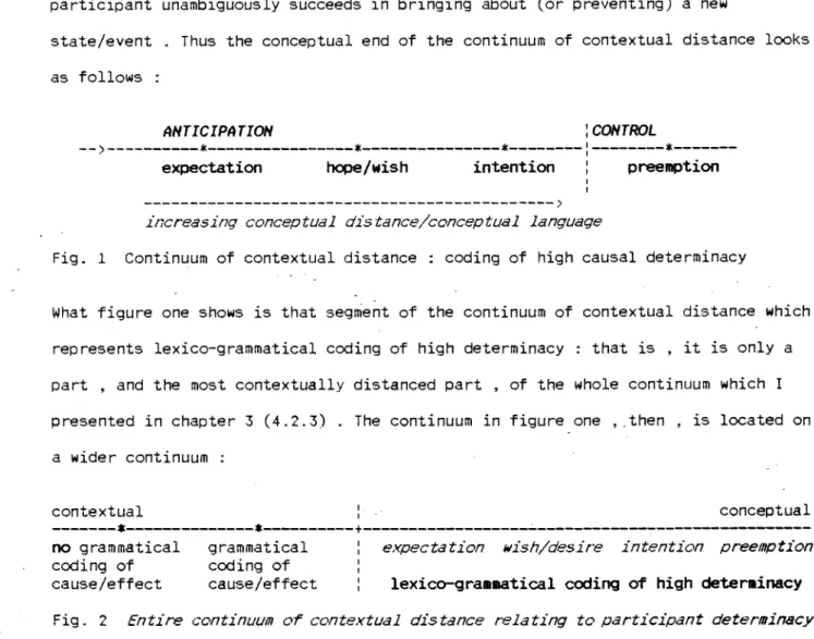 Fig. 1 Continuum of contextual distance : coding of high causal determinacy 