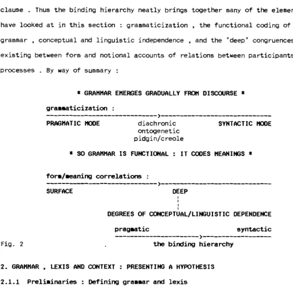 Fig. 2  the binding hierarchy 
