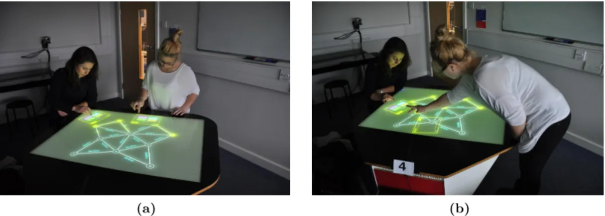 Figure 4.1 – Players can change their physical position around the table
