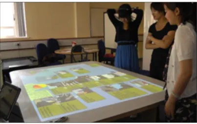 Figure 3. Group B: Checking final layout of reasoning
