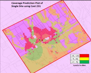 Figure  5  shows  that  by  using  Cost  231,  weak  coverage  is  observed  very  near  to  the  site
