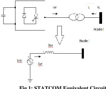 Fig 1: STATCOM Equivalent Circuit 
