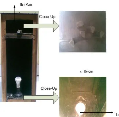 Figure 4. Preprocessing results, (a) gray scaled image, (b) binarized image, (c) median filtered image, (d) boundarized image 