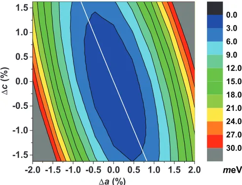 FIG. 1. MnBi hexagonal structure (hP4, P63/mmc, No. 194), with 0.0323 e/Å3 charge density isosurfaces