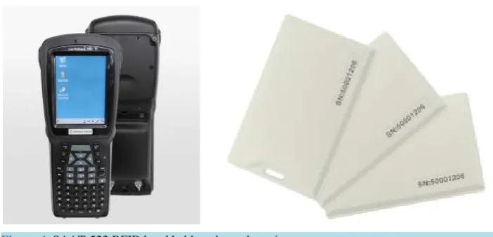 Figure 4. SAAT-522 RFID hand held reader and passive tag.                               