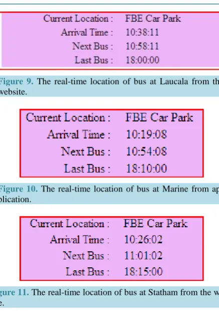 Figure 9. The real-time location of bus at Laucala from the website.                                              