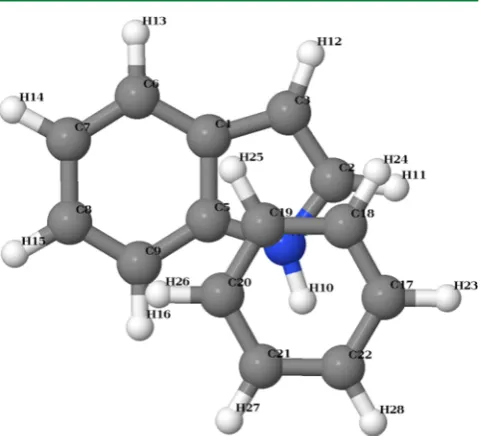 Figure 7. Indole−benzene sandwich structure corresponding to a localminimum of the interaction energy