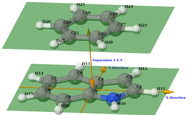 Figure 4. Usage of QC components and EFP components (cf. Figure 1, with nonessential elements omitted)