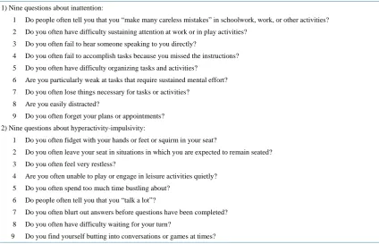 Table 1. Details of the 18 questions prepared based o the diagnostic criteria for ADHD in the DSM-IV-TR
