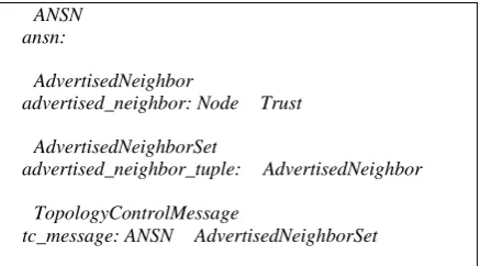 Figure 33. TC messages MUST be forwarded according to the "default forwarding algorithm"