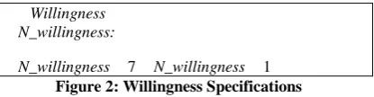 Figure 2: Trust Specifications 