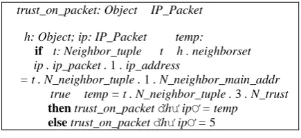 Figure 16: Function to find trust on packet 