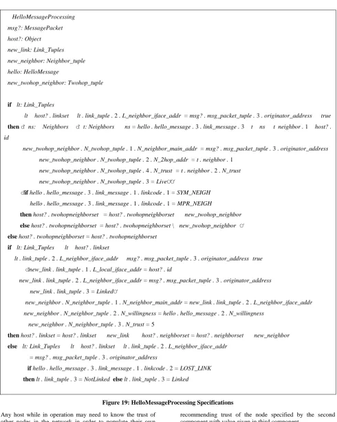 Figure 19: HelloMessageProcessing Specifications 
