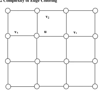 Figure 6: Connection graph 