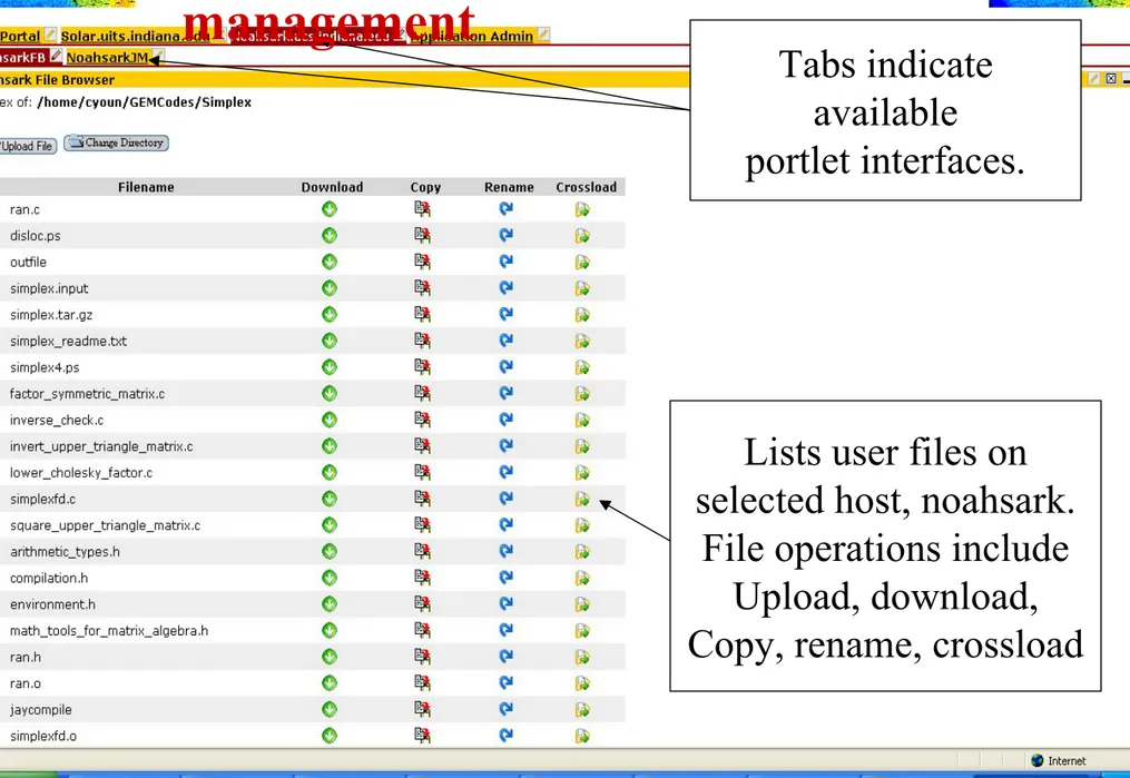 Tabs indicate available