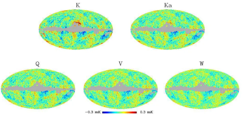 Figure 3.4: WMAPsynchrotron template is the Haslam map. The maps are shown in a conventional mollweide projection in aGalactic frame-of-reference , with the north pole at the top of the image and the Galactic Center in the middlewith longitude increasing t