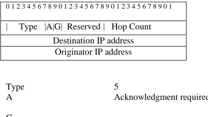 table whether it is present in its routing table or not. It is given so that neighbours can check their routing  