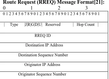 Table 8  HI calculated by fuzzy method for Bp= L  