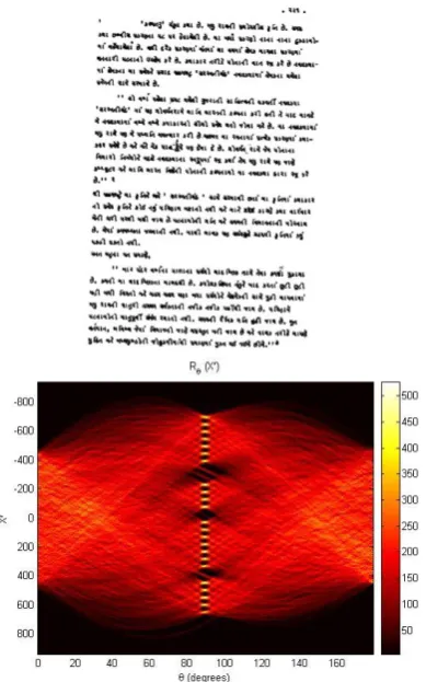 Figure 6 : Gujarati document and its Radon transform 