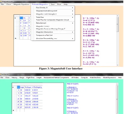 Figure 3: MagnetoSoft User Interface  