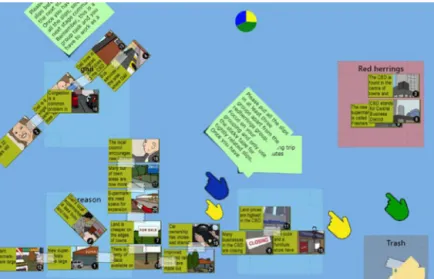 Fig. 3. Digital Mysteries interface with pie chart of contributions.