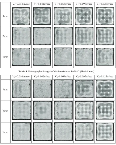 Table 3. Photographic images of the interface at Т=50°С (H=4÷8 mm). 