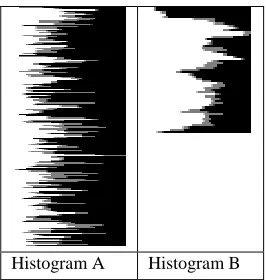 Figure 11: Segmented vertical lines from the vertical text sub- image 