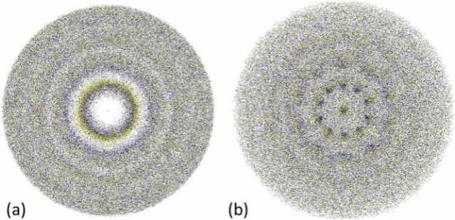 Figure 2 | Cu-centered SRDF at different temperatures (iso value : 0.081A˚ -3). Tm and Tg are the melting point and the glass transition temperatures,respectively