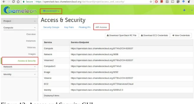 Figure	13:	Access	and	Security	GUI