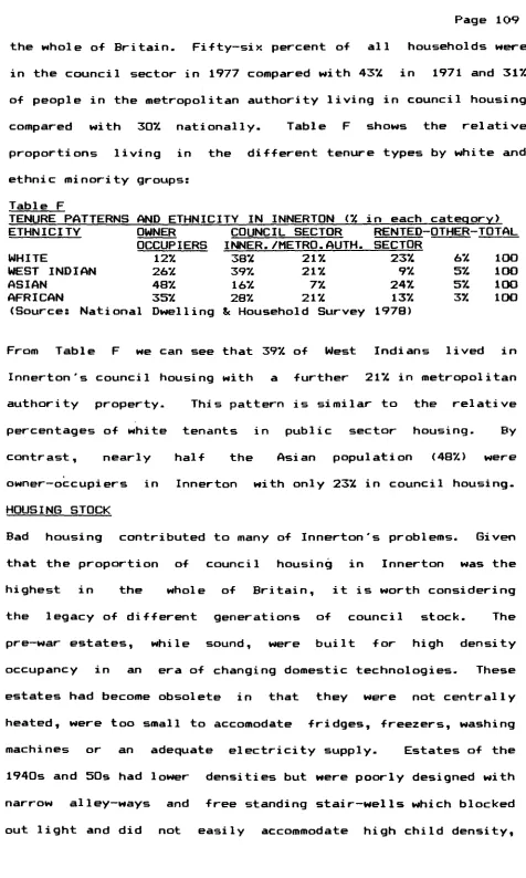 Table F  TENURE PATTERNS AND ETHNICITY IN INNERTON (% in each category)  